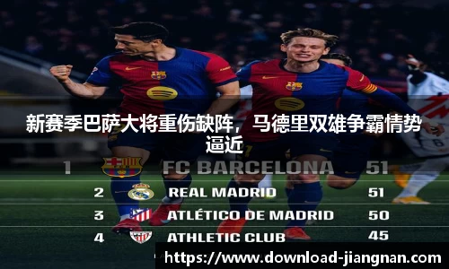 新赛季巴萨大将重伤缺阵，马德里双雄争霸情势逼近