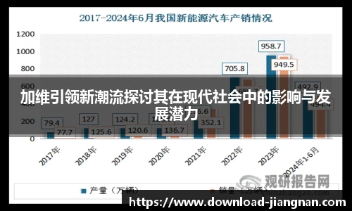 加维引领新潮流探讨其在现代社会中的影响与发展潜力