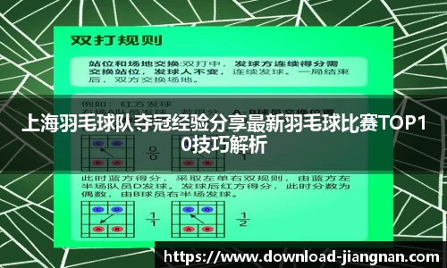 上海羽毛球队夺冠经验分享最新羽毛球比赛TOP10技巧解析