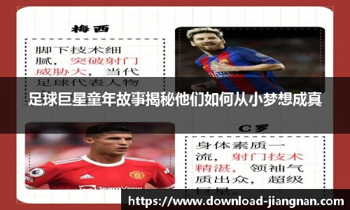 足球巨星童年故事揭秘他们如何从小梦想成真